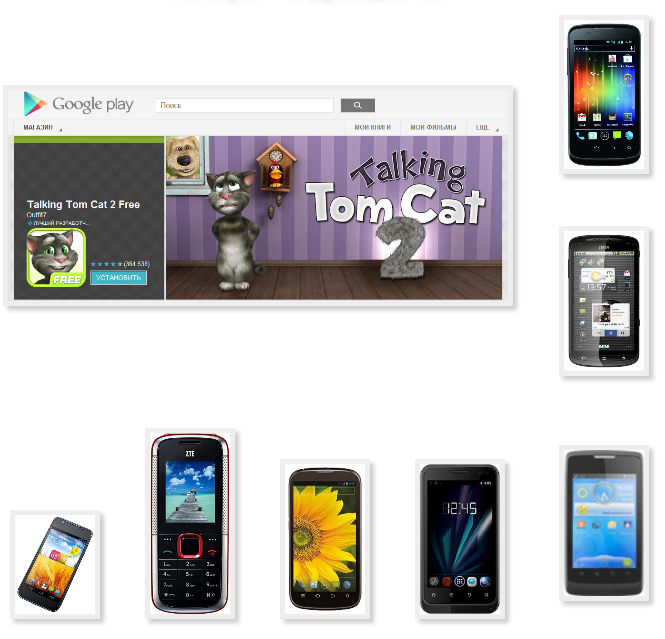 Скачать Talking Cat для Symbian