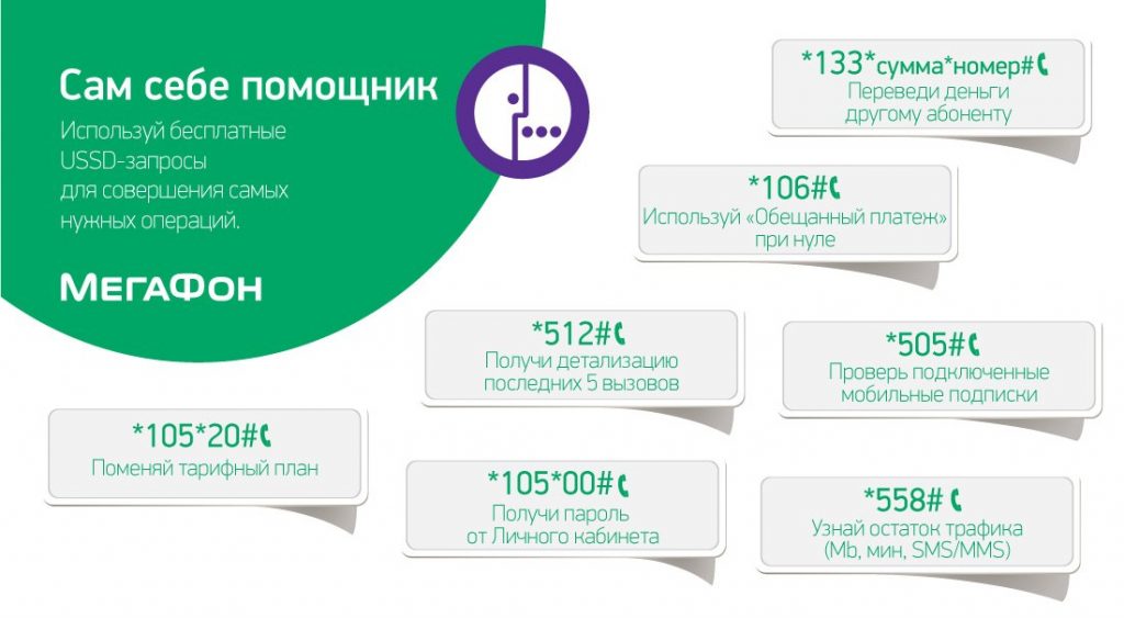 Как отключить рекламу megafon. logo annoying ads MegaFon