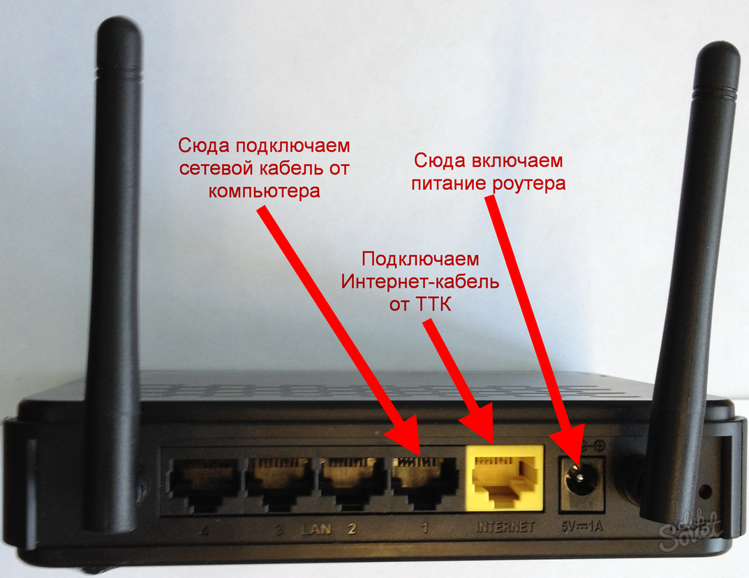 Правильное подключение роутера