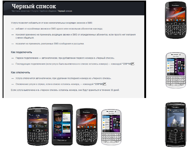 Список номер 1. Чёрный список теле2. Как подключить черный список на теле2. Список черных телефонов. Черный список в телефоне.