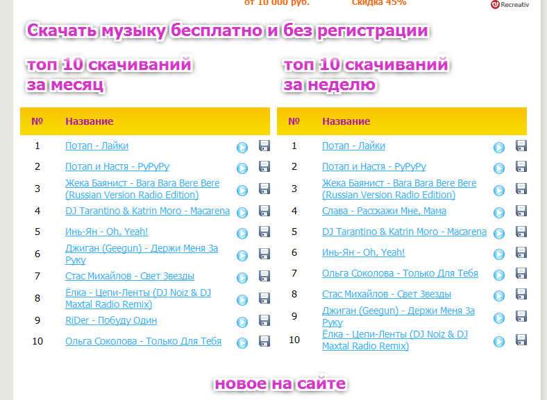 Бесплатное мр3 без регистрации. Музыка. Сайт для скачивания музыки бесплатно и без регистрации. Скачптьбесплатномузыку. Скачивание песен бесплатно и без регистрации.