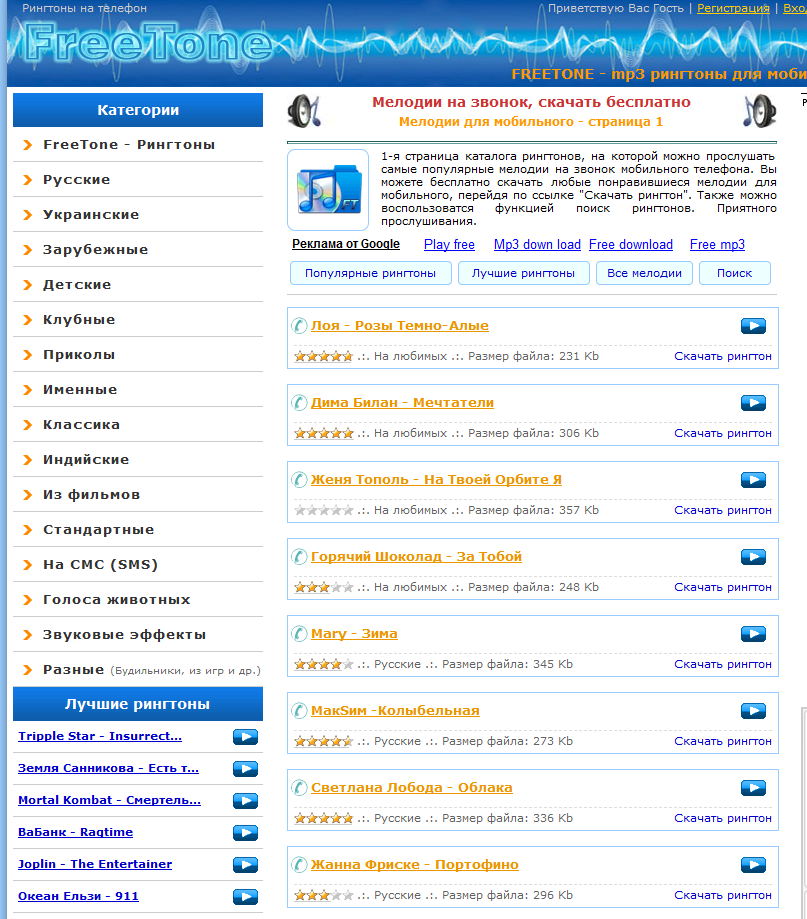 Мелодии для телефона на звонок. Рингтоны на телефон. Mp3 рингтон. Рингтоны на телефон популярные. Мп3 на звонок.