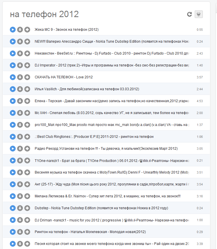 Треки на звонок телефона. Mp3 для телефона. Песни на звонок телефона. Песня на звонок телефона нарезки. Обрезки на звонок.
