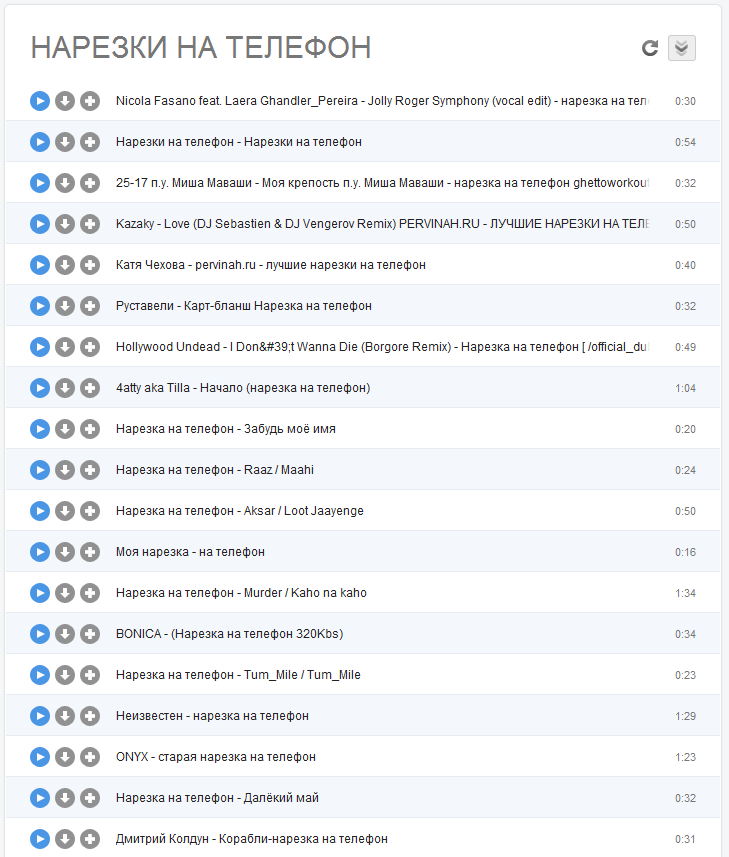 Нарезка русской музыки на звонок. Нарезки на телефон. Песня на звонок телефона. Нарезки на звонок. Песни на звонок телефона нарезки.
