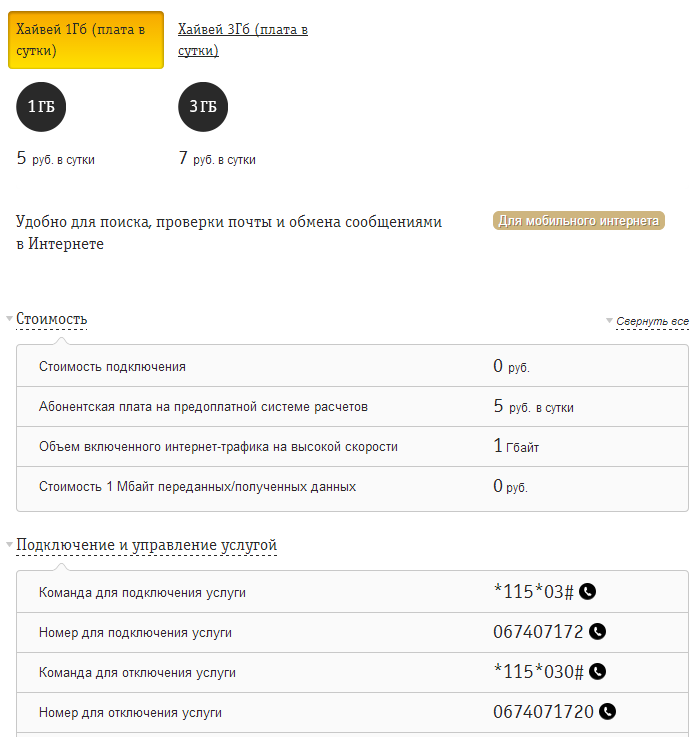 Как отключить билайн тв. Подключить интернет Билайн. Билайн отключение интернета. Билайн мобильный интернет. Билайн услуги интернета.