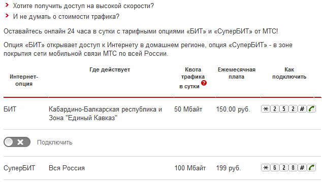 Безлимитные смс мтс. Как подключить интернет МТС СУПЕРБИТ. Как отключить мобильный интернет в роуминге МТС. Как отключить безлимитные соцсети на МТС. Как подключить роуминг на МТС.